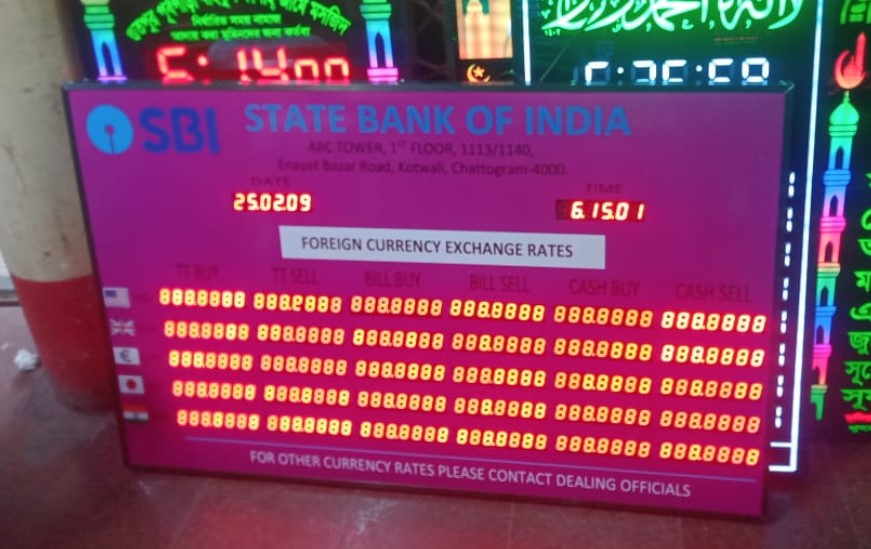 Money exchange rate Digital Clock